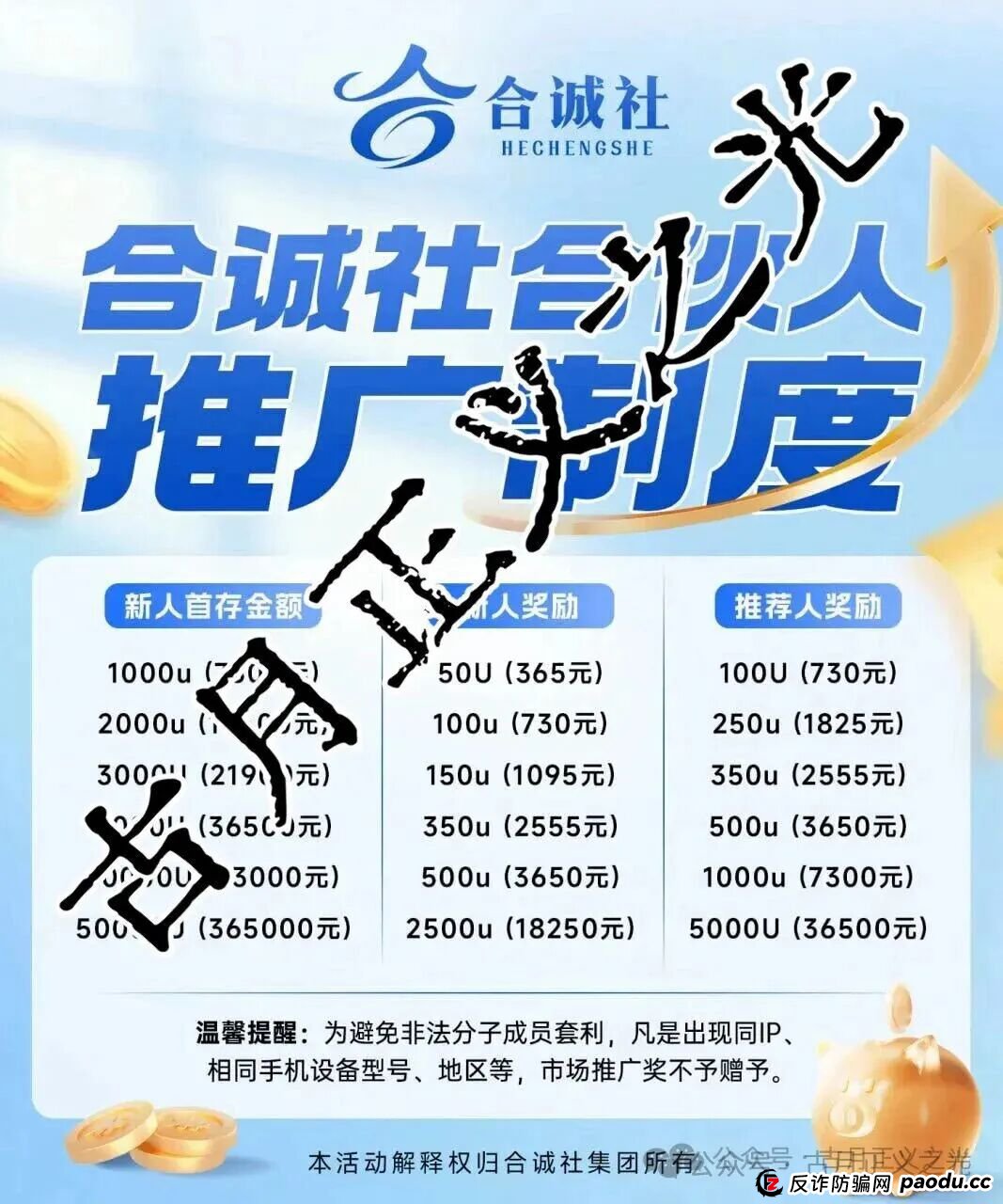 环宇汇交易所（合诚社）合约跟单类资金盘骗局，之前“先锋领航俱乐部”柬埔寨骗子搞的平移重启盘，又来割韭菜杀猪了…
