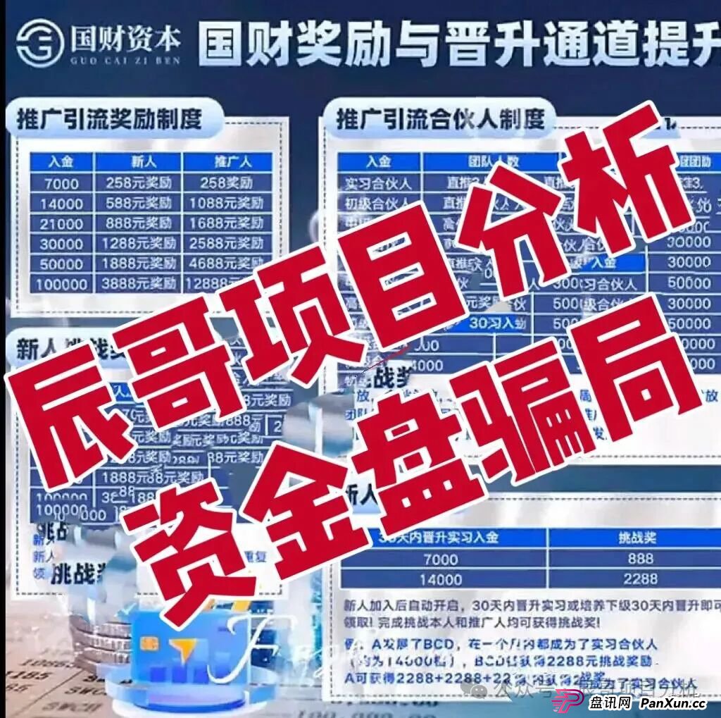 预警：佰宜康（原名：国财资本）股票跟单类资金盘，目前操盘手已经