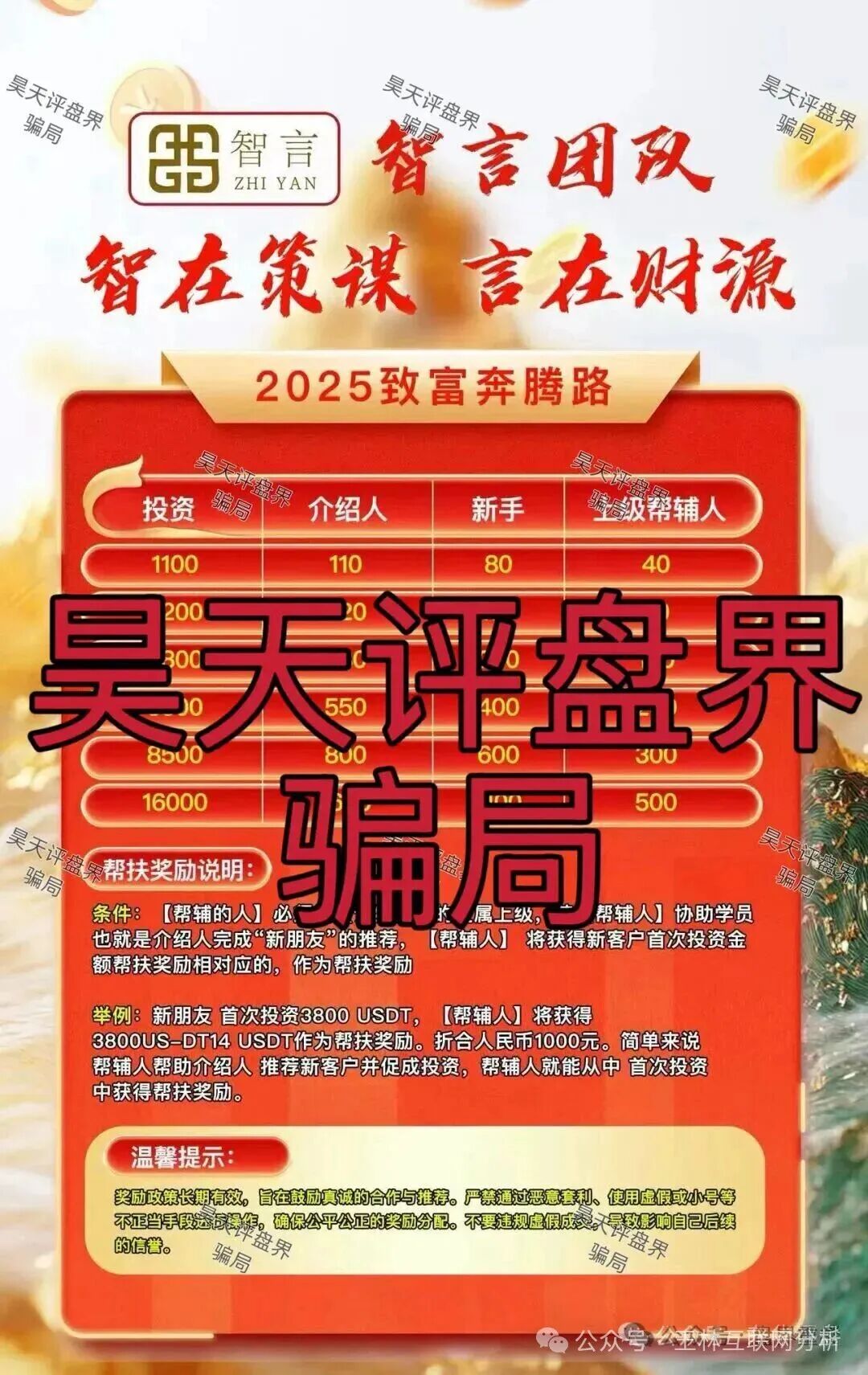 11月5日曝光：最新资金盘项目骗局，《智言团队，百汇通公会，泛亚联