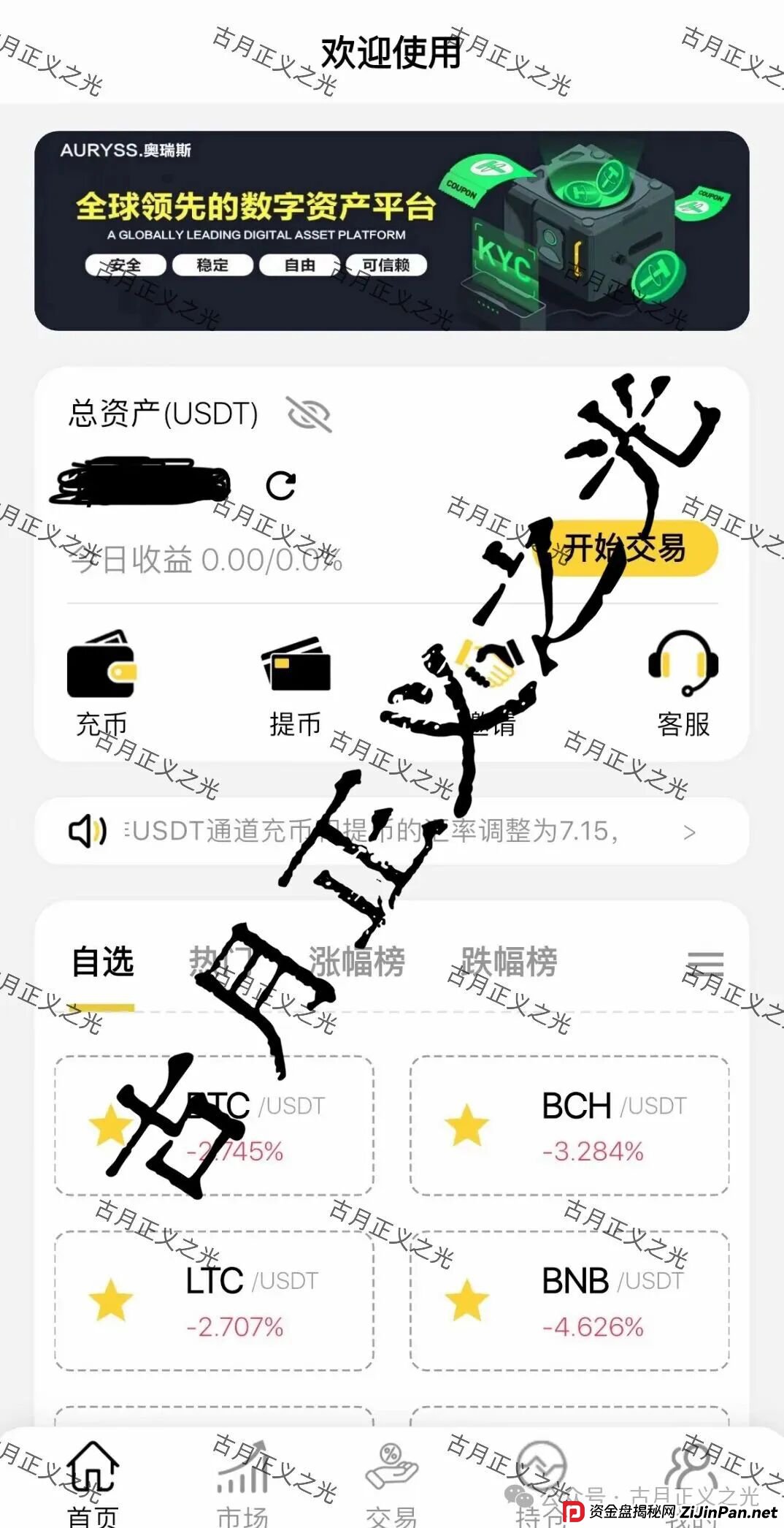 奥瑞斯交易所（智言团队）合约带单类资金盘骗局，盘总肉身在柬埔寨