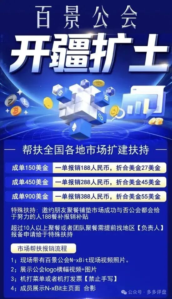 高度警报：“百景公会”操盘手黄皓轩圈钱过亿，部分团队撤离，崩盘