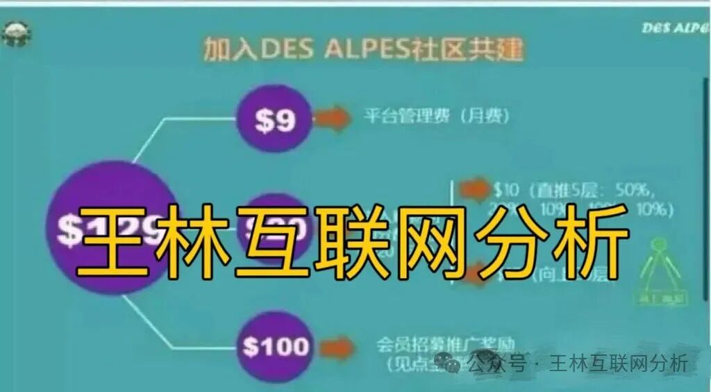 11月10日曝光:最新资金盘项目骗局,远赢富卫福险,Des Alpes阿尔卑斯电商,合利集团,中联证券,佰嘉盈随时可能卷钱跑路!