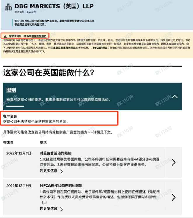 DBG Markets盾博故意拉爆我的账户,爆仓17万美金 DBG Markets盾博故意拉爆我的账户,爆仓17万美金