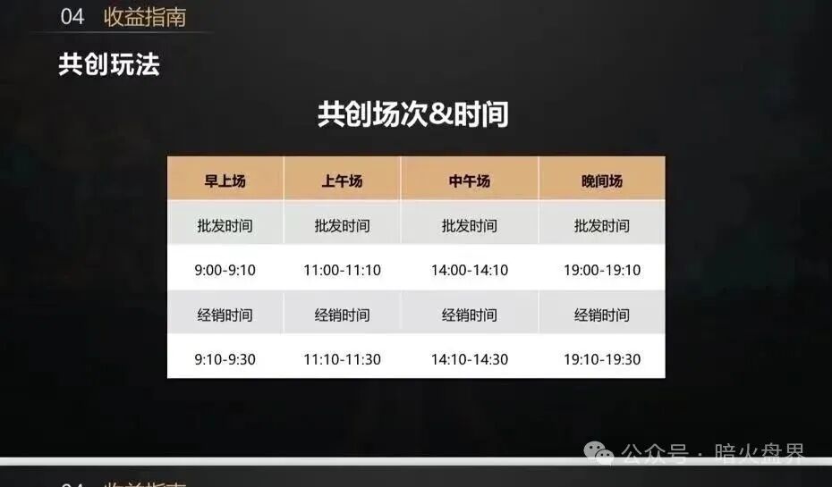 “益友荟”互助资金盘骗局,短命盘一个,小心自己的钱包! “益友荟”互助资金盘骗局,短命盘一个,小心自己的钱包!