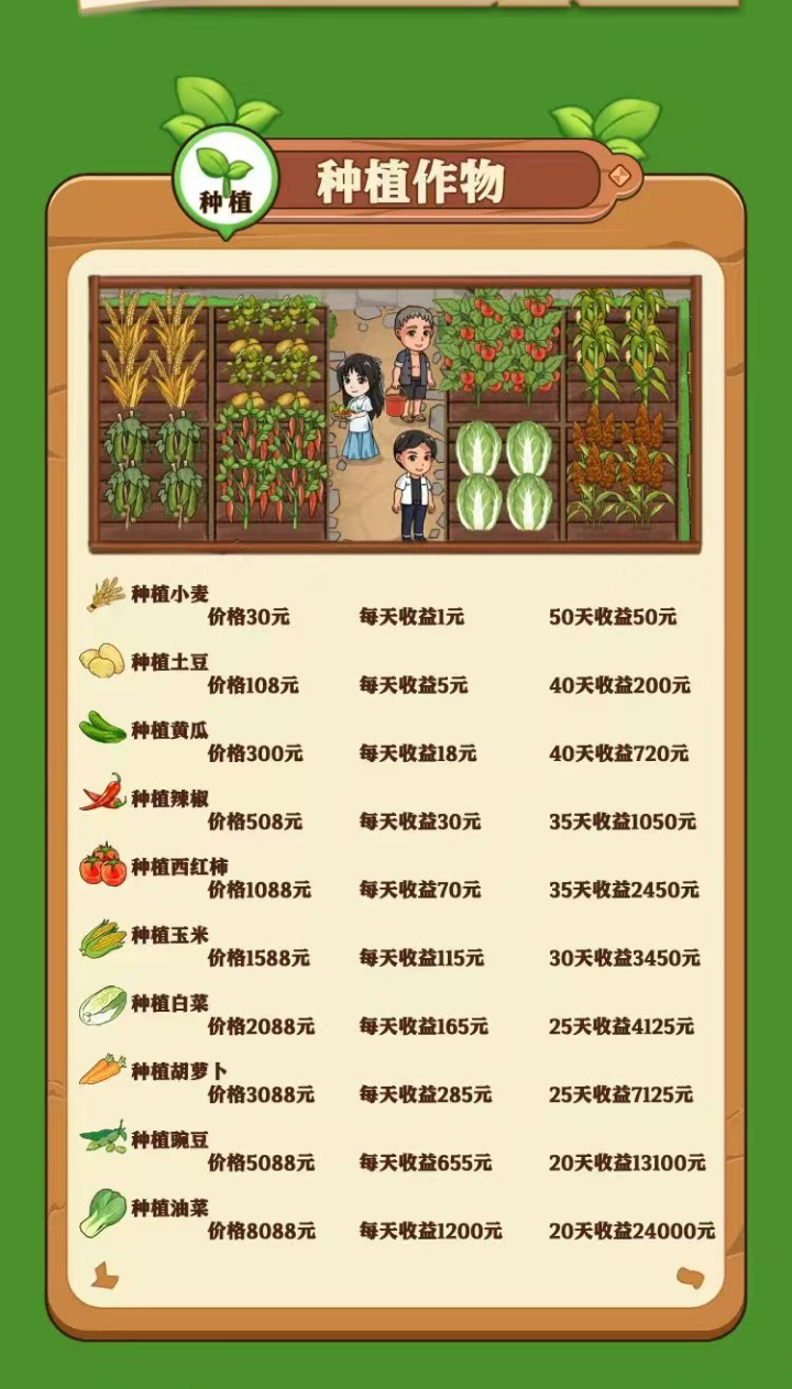 好运农场：每天可提30次，不卡一分一毛