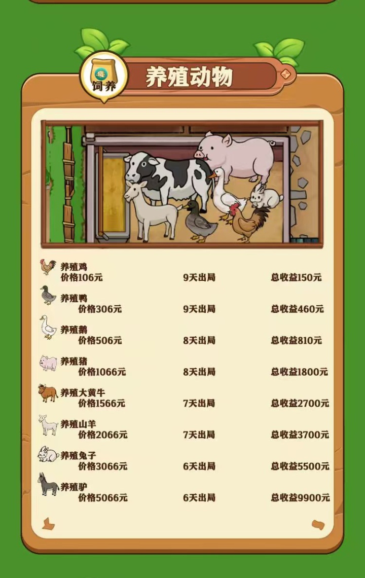 好运农场：每天可提30次，不卡一分一毛