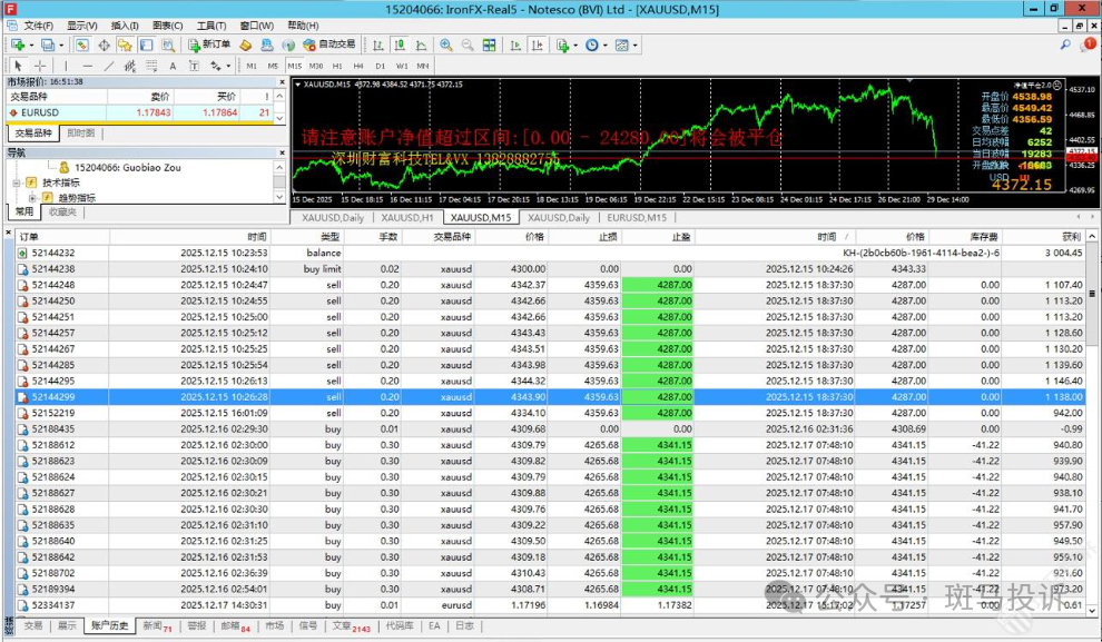 警惕!铁汇重返市场?用户投诉参与交易比赛盈利1.9万却被全部扣除? 警惕!铁汇重返市场?用户投诉参与交易比赛盈利1.9万却被全部扣除?
