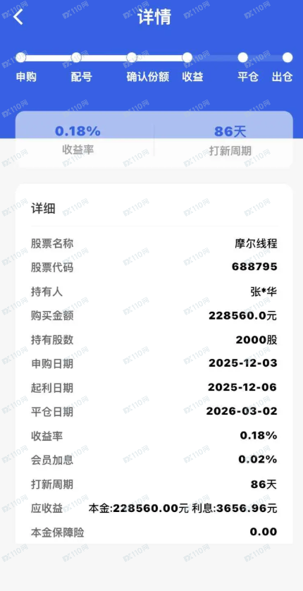 我真的遇到股市杀猪盘了,欧亚资产! 我真的遇到股市杀猪盘了,欧亚资产!