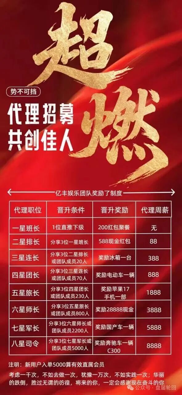 【亿丰娱乐】彩票跟单骗局 团队长每人十万进场费 马上崩盘跑路
