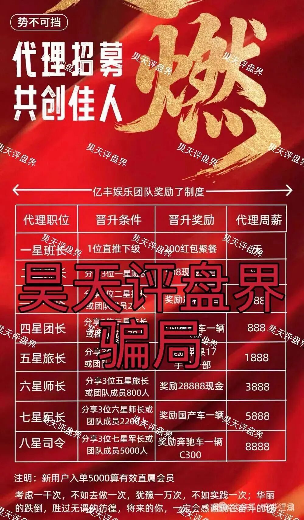 亿丰娱乐彩票类资金盘骗局，日收益1.96%，刚开盘1个多月就单割了，导师“林皓”圈钱过千万，高度预警，即将崩盘跑路！
