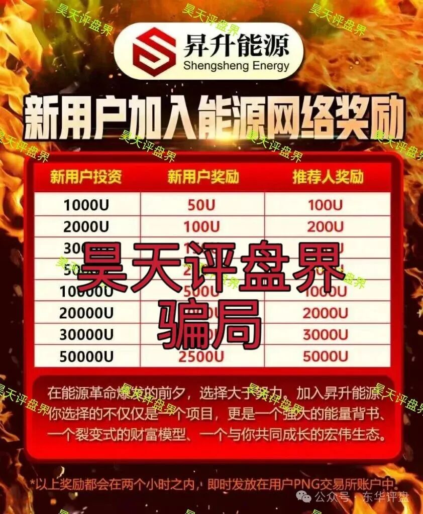 昇升能源带单类资金盘骗局，原“优利商务”王源军诈骗团伙所开，典