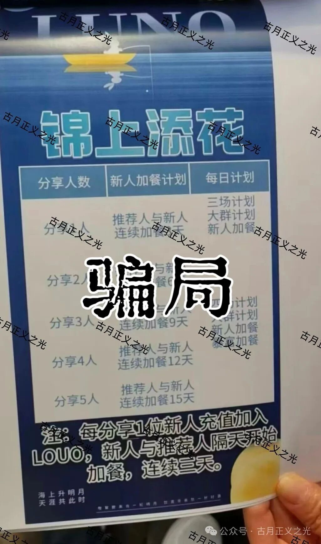 鲁诺交易所合约带单类资金盘骗局，导师叶伟信，搞工作室非法吸金，