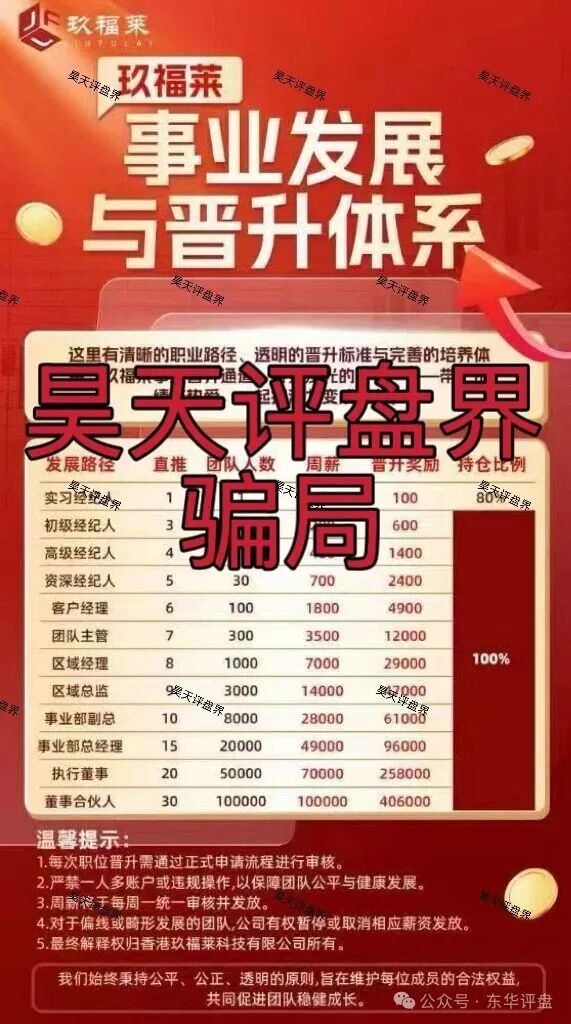 玖福莱股票跟单类资金盘骗局，日收益2%，月收益60%，这场资金盘游戏，