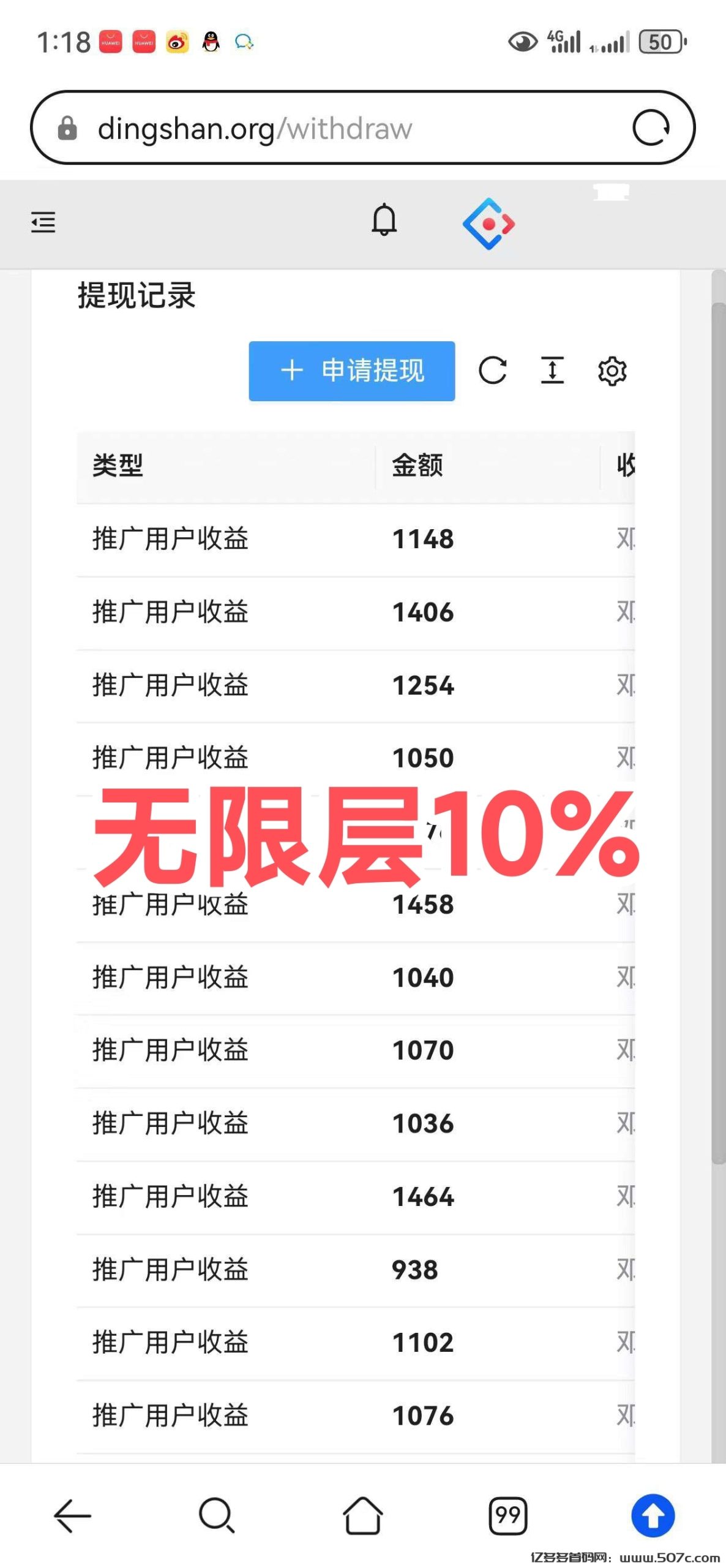2025视频号免费Ai挂机➕单窗口收益每天30一抖米挣钱