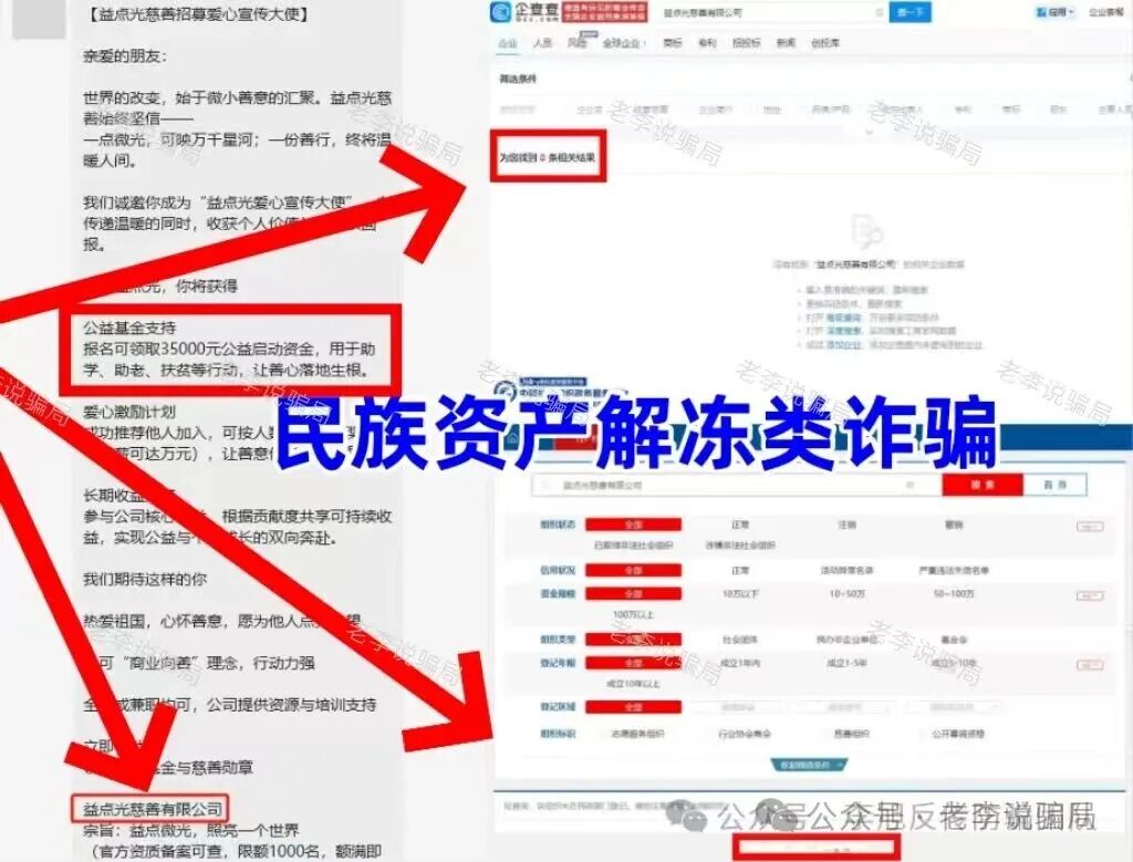 年底骗局收网！这16个假项目集体挖坑，千万别跳！遇到请远离！