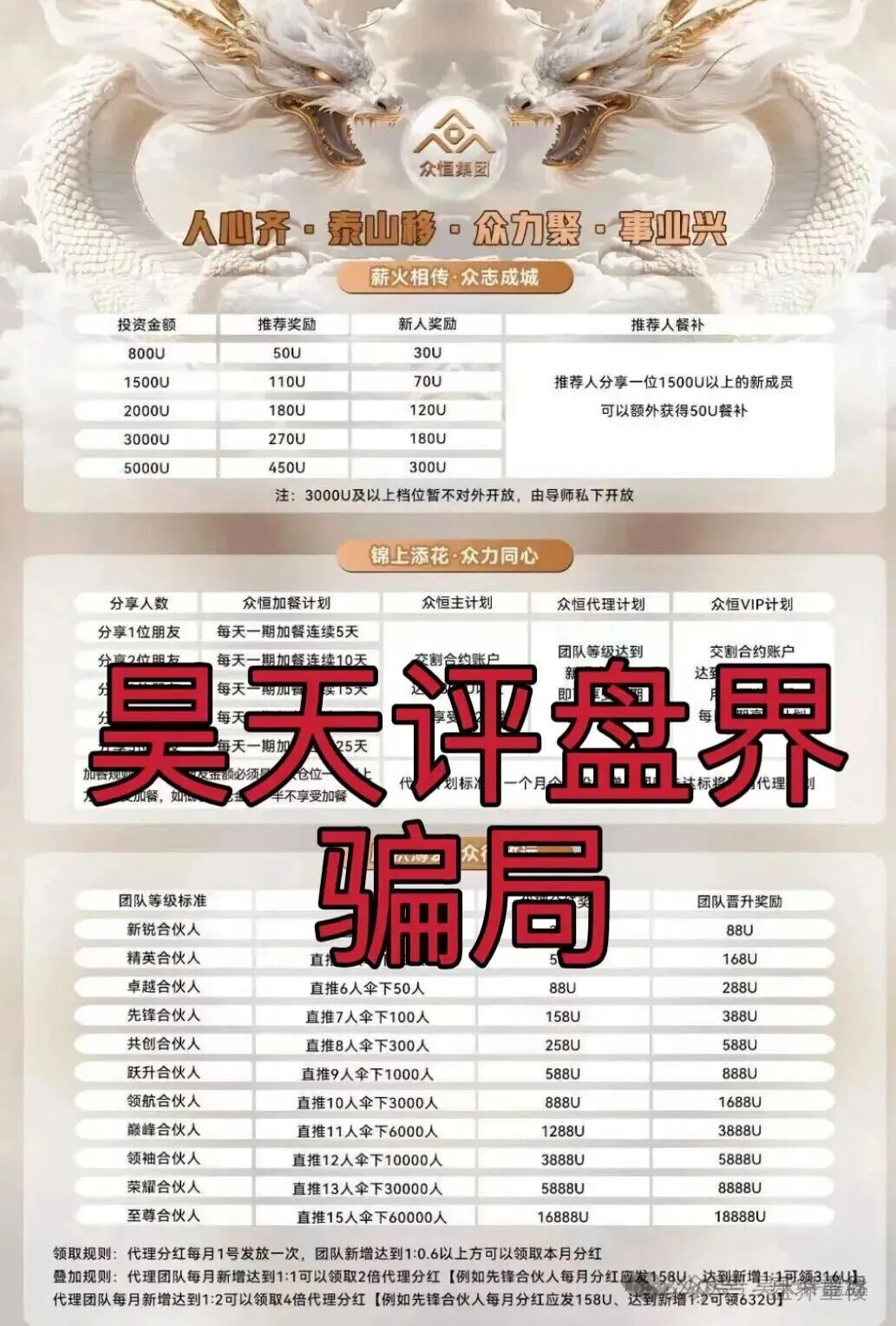 资金盘 | 极光交易所（众恒集团）合约跟单骗局，揭露不为人知的真相，马上要崩盘跑路了！