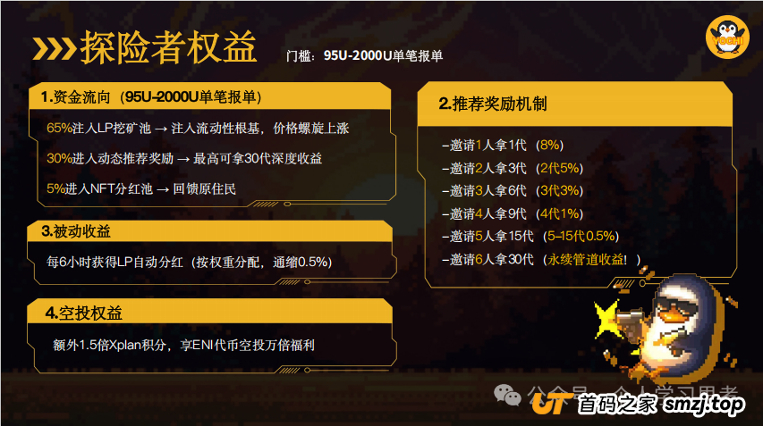 深度拆解“Yochi资金盘”的套路与风控建议，正逐步进入收割期，崩盘风险急剧上升