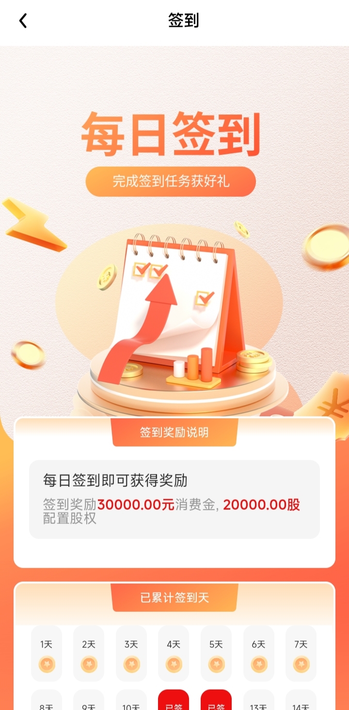 国资委实名注册即可获赠80000配置股权及100000元消费金