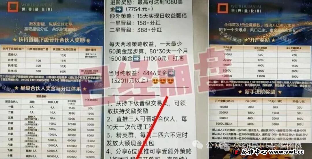 时空量化（DV迪维app）跟单类资金盘骗局，大量单割会员，已经不能提现，要崩盘跑路了！