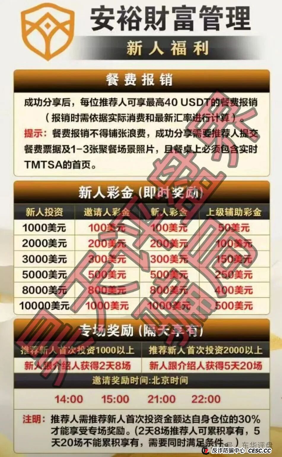 安裕财富管理（TM交易所）资金盘骗局，又单割了4千多名会员，基本是凉了，跑路前兆！