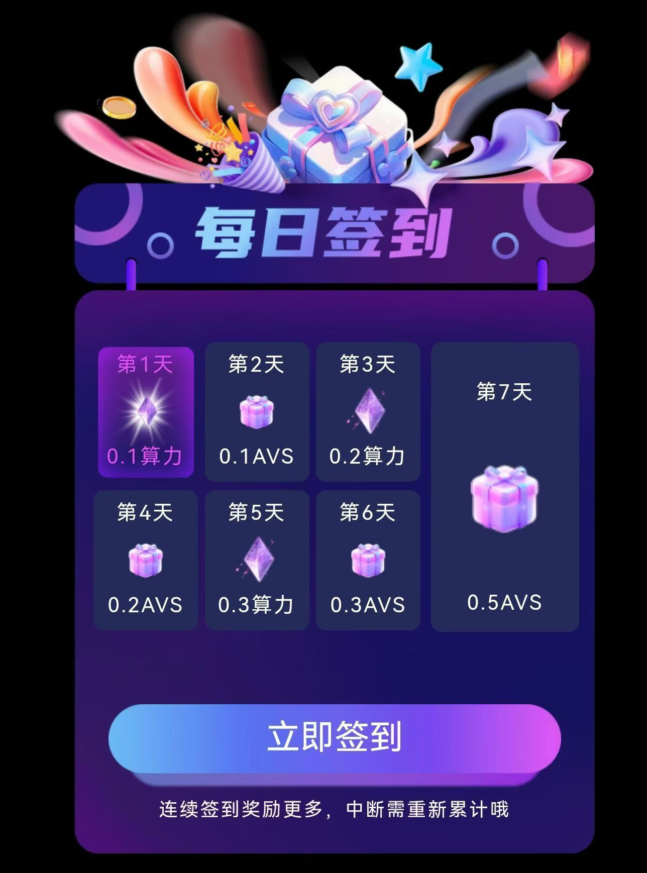 阿瓦隆AVALON首发:抢占先机,轻松挖掘算力赚收溢! 阿瓦隆AVALON首发:抢占先机,轻松挖掘算力赚收溢!