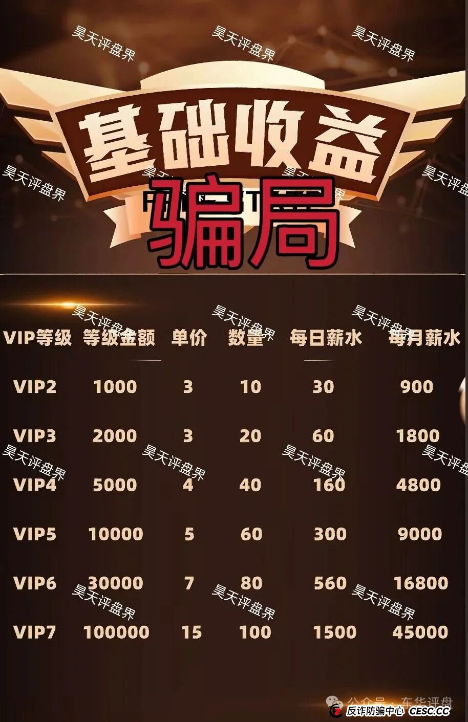 自由态freestate又一个分红类资金盘骗局，评论区各种拉“BF博发”的受害