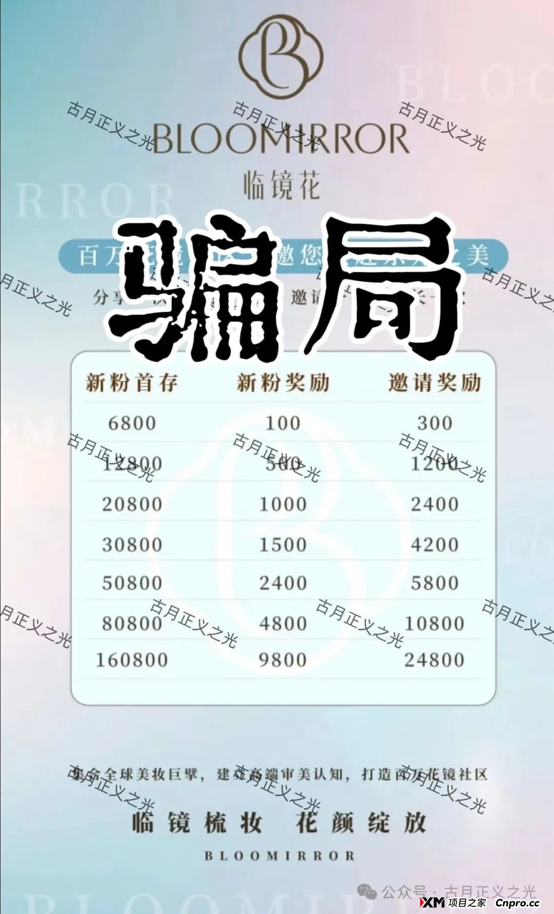 头条:香港“临镜花”大量投诉反诈文章,实名举报临镜花(香港)美