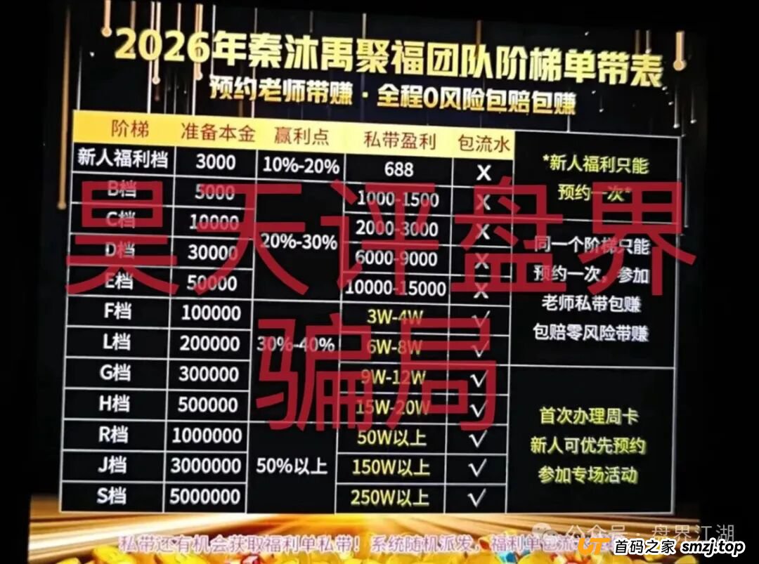 《佰福国际》的“三把镰刀”:起底“导师秦沐禹”如何一步步割韭菜