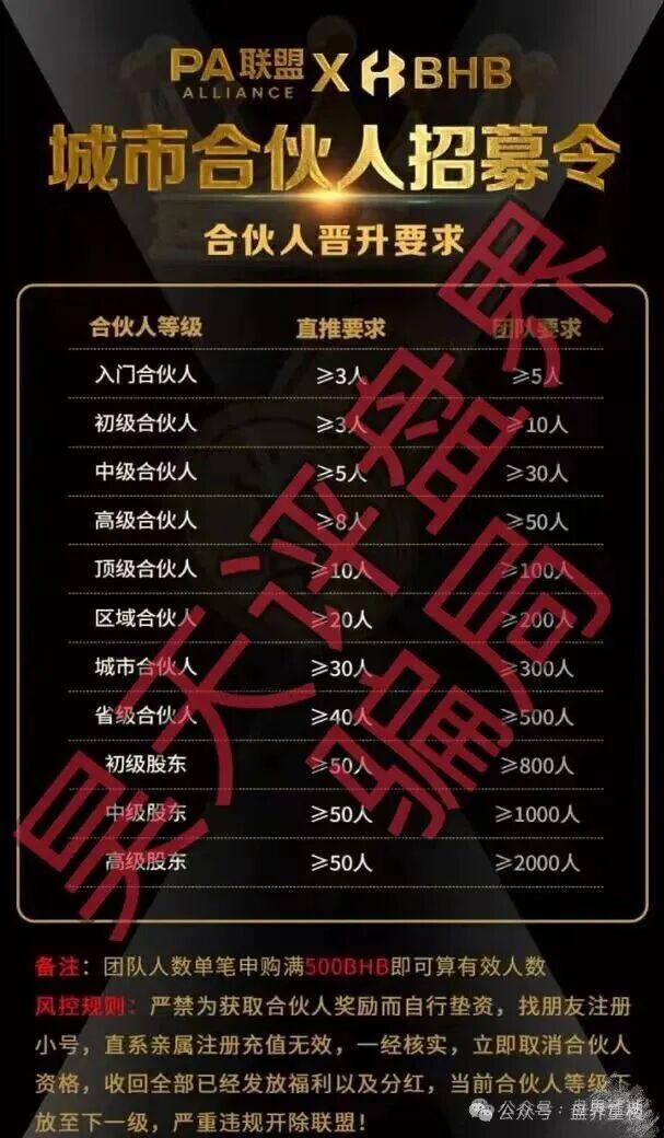 PA联盟（BHB交易所）东南亚诈骗园区泛亚联盟平移盘，大量收割，高度预
