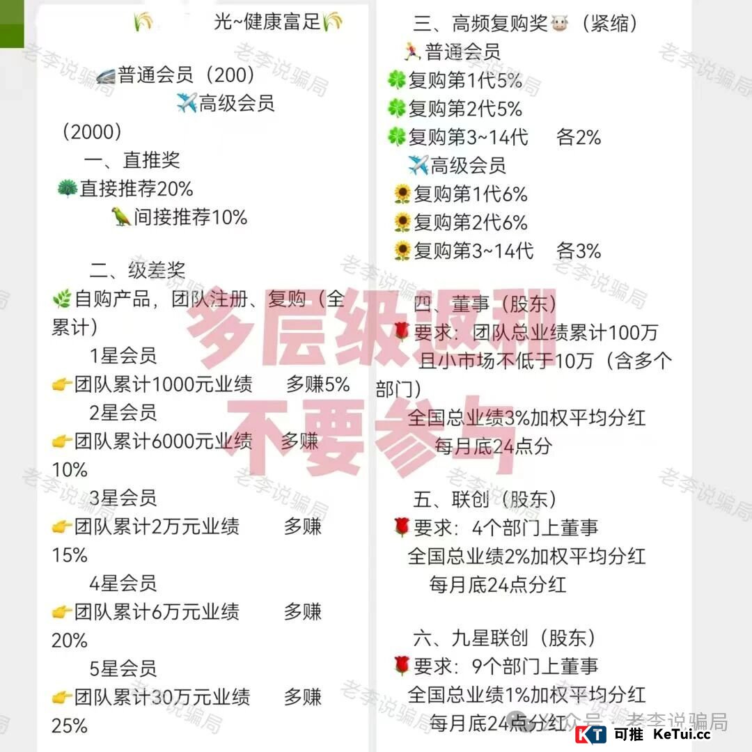 老王卧底“奇易时光”社群一周,这些话术让我后背发凉(2) 老王卧底“奇易时光”社群一周,这些话术让我后背发凉(2)