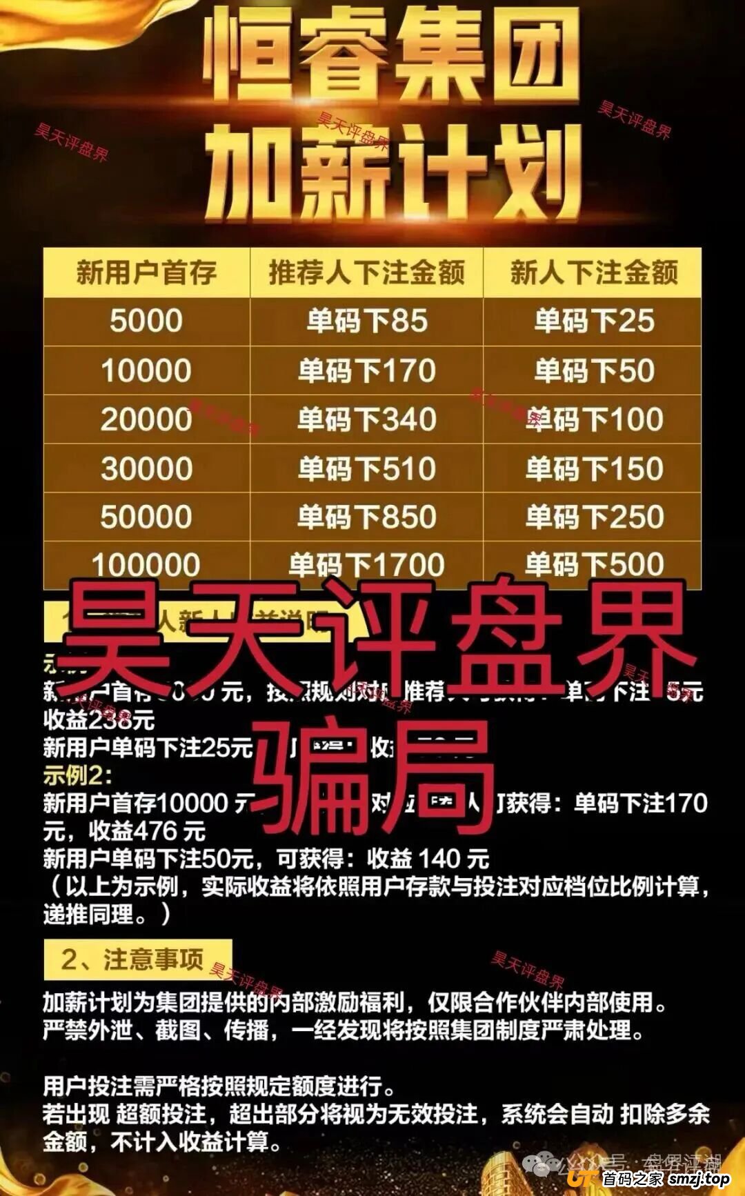 汇丰国际app（恒睿集团）彩票跟单类资金盘骗局，已经开始单割，高度预警，即将崩盘跑路！(2)