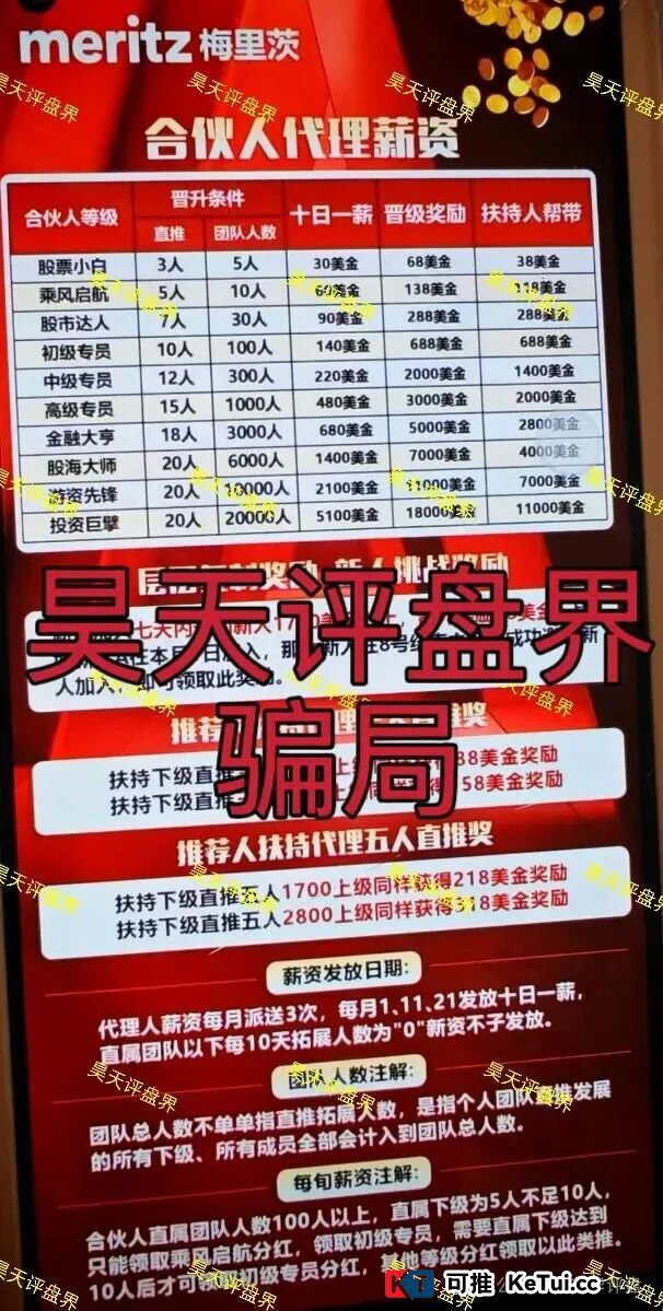 拆解“梅里茨资本”的洗脑心理学：为什么聪明人也会被套牢？(3)