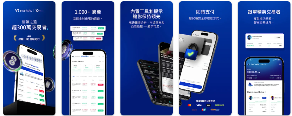 外汇盘｜境外“Vt Markets”遭仿冒，国内吸金不止，杀猪盘骗局又起...