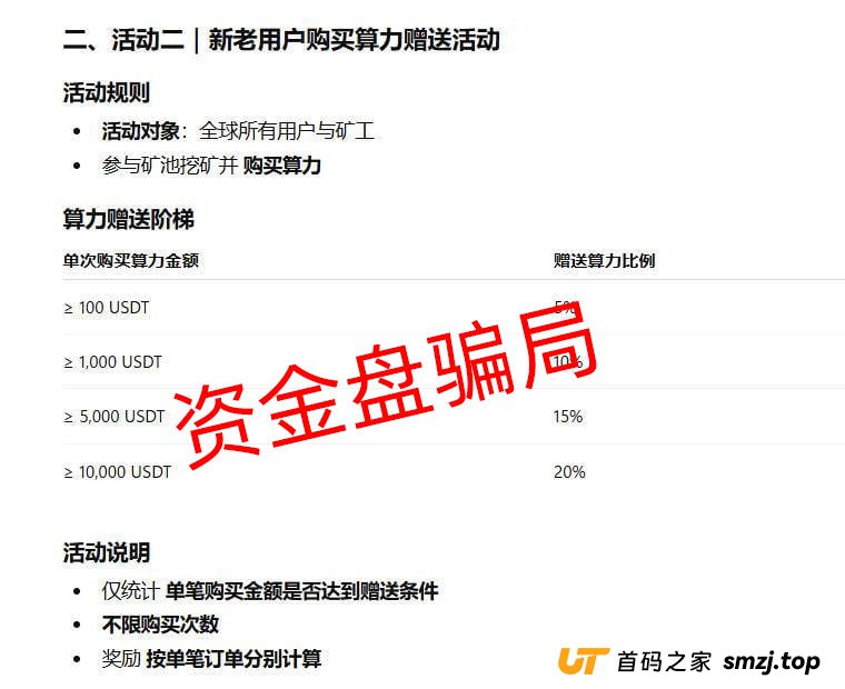 BitNasdaq的“K线图”是自己画的！你的血汗钱，只是后台的一串代码(3)