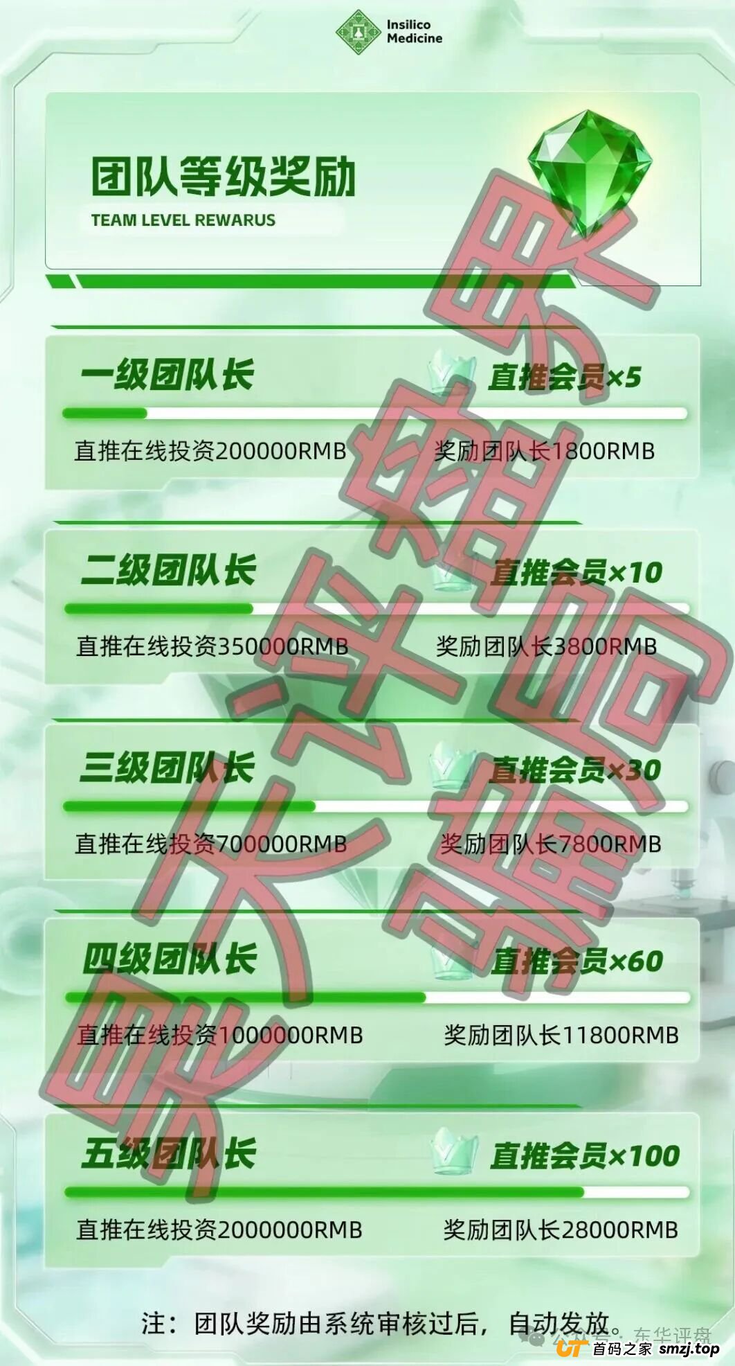 紧急提醒：打着“英矽智能”旗号的理财平台是假的！真上市公司已发声明，你却还在往坑里跳？(2)
