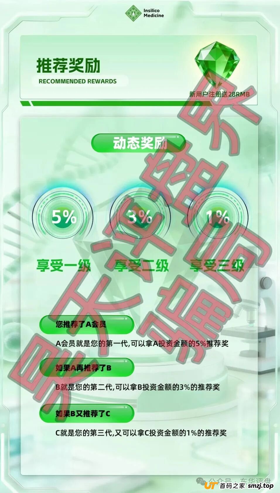 紧急提醒：打着“英矽智能”旗号的理财平台是假的！真上市公司已发声明，你却还在往坑里跳？(4)