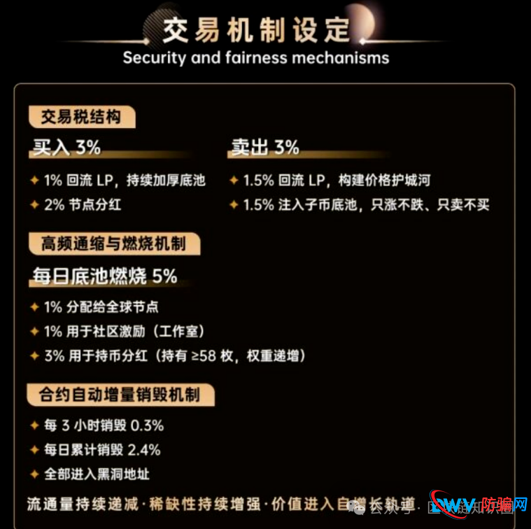 ANU安努为什么说它三个月内必崩?(1) ANU安努为什么说它三个月内必崩?(1)