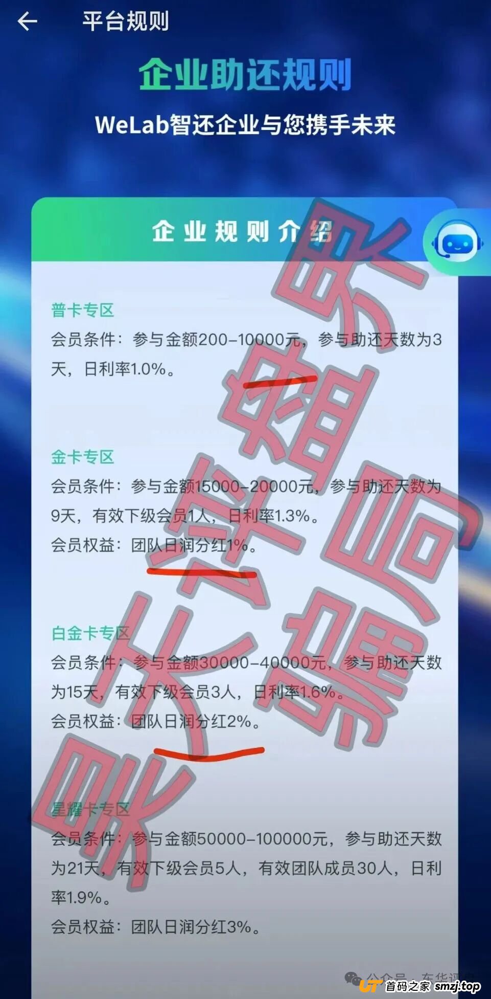真李逵vs假李鬼：被“碰瓷”的WeLab汇立到底有多冤？(1)