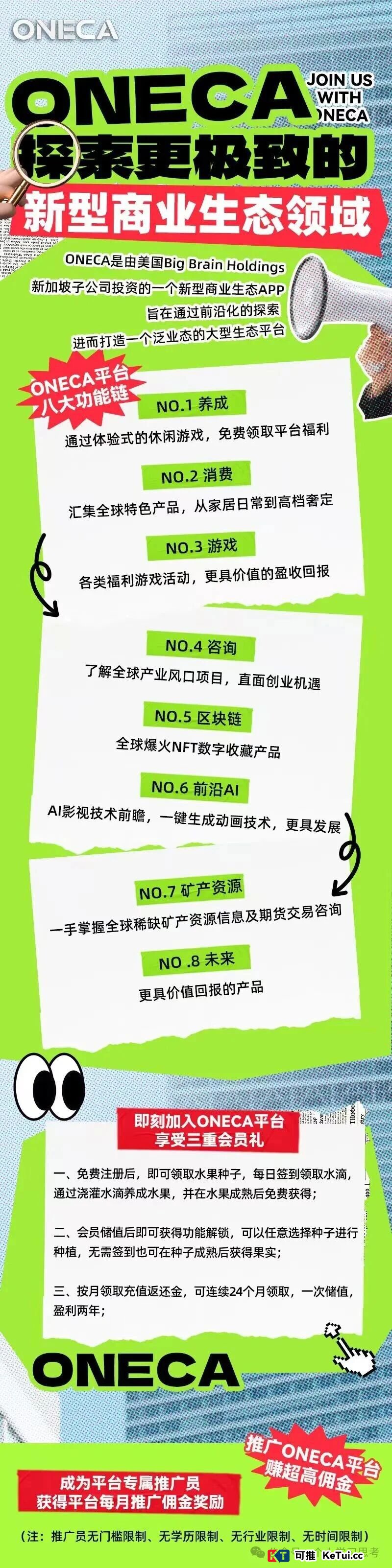 为什么你明明怀疑旺卡是骗局,却还是忍不住想进场?(4) 为什么你明明怀疑旺卡是骗局,却还是忍不住想进场?(4)
