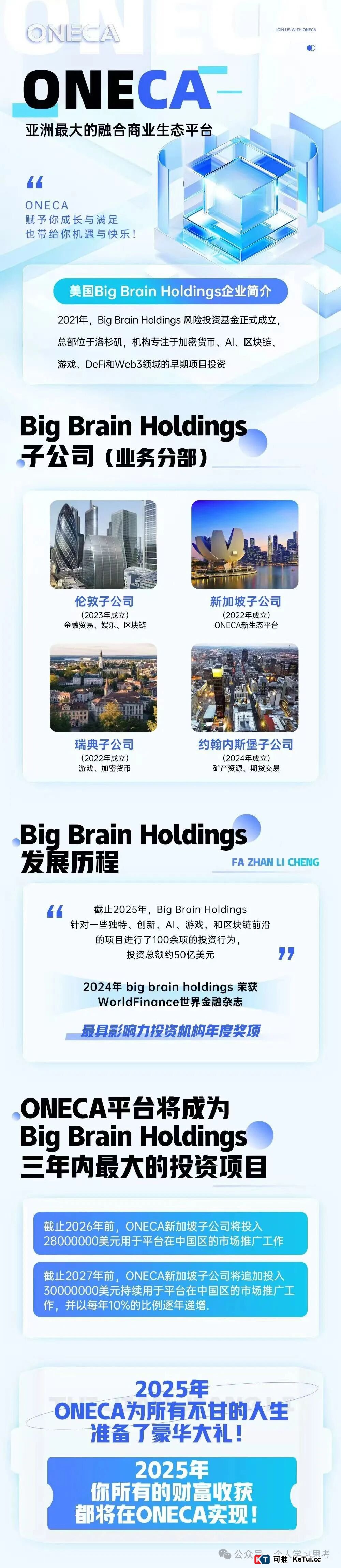 为什么你明明怀疑旺卡是骗局,却还是忍不住想进场?(1) 为什么你明明怀疑旺卡是骗局,却还是忍不住想进场?(1)