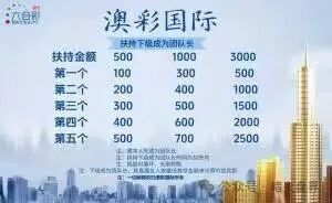 紧急提醒：远离“澳彩国际”！柬埔寨诈骗园区操盘，虚假彩票跟单已致多人损失，提现通道随时关闭(6)