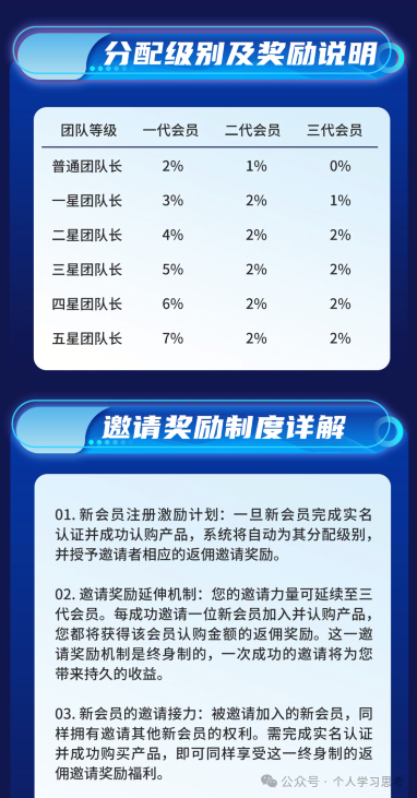 踢人、自建软件、空头支票:“蓝池资本”骗子的“三把镰刀”(7) 踢人、自建软件、空头支票:“蓝池资本”骗子的“三把镰刀”(7)