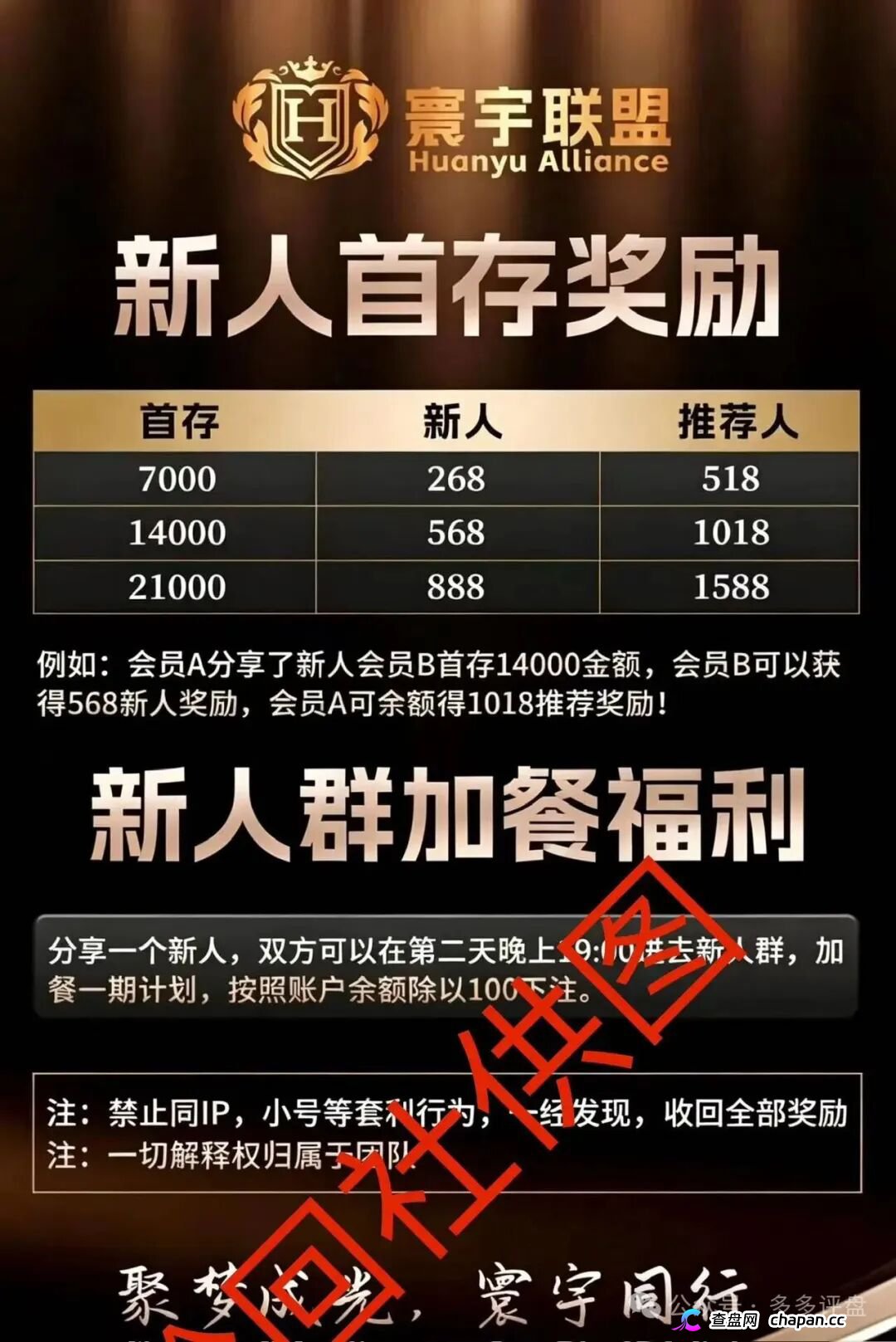 大阪国际彩票崩盘血洗倒计时！伪造日本博彩资质搞传销，寰宇联盟单割封号潮已全面爆发，参与者血本无归！(3)