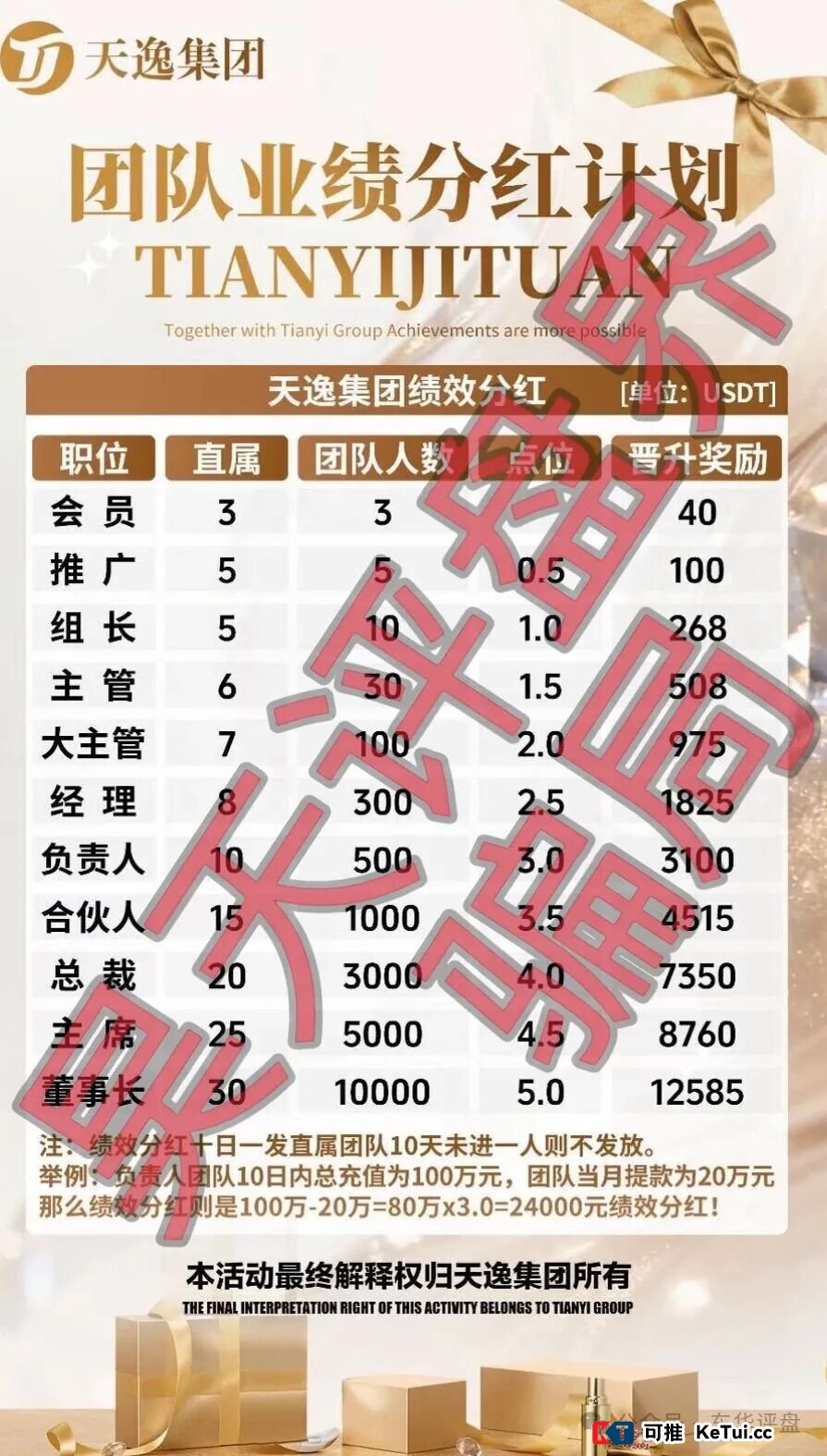 天逸集团(Hesai Group交易所)最新骗局预警:冒充知名企业的“李鬼”交易所如何一步步掏空你的钱包(3) 天逸集团(Hesai Group交易所)最新骗局预警:冒充知名企业的“李鬼”交易所如何一步步掏空你的钱包(3)