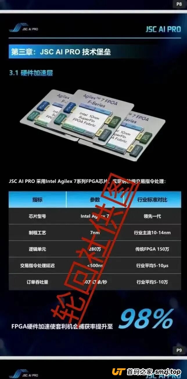 打醒每一个正在JSC AI PRO(JSC量化)“赚钱”的人:你的“收益”只是数字游戏,钱早就被操盘手转移了(2) 打醒每一个正在JSC AI PRO(JSC量化)“赚钱”的人:你的“收益”只是数字游戏,钱早就被操盘手转移了(2)