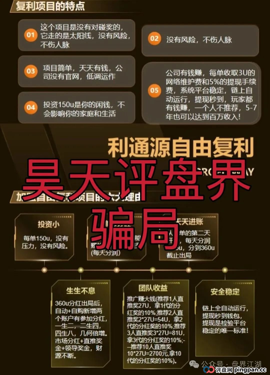 利通源分红类资金盘骗局，原“布鲁交易所”诈骗团伙所开的一轮圈韭菜盘，高度预警，看见一定要远离！(1)