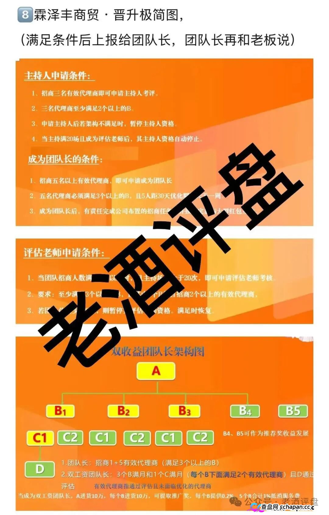 霖泽丰商贸：国内小团队长操盘的互助资金盘，击鼓传花的游戏，会员寥寥无几，说崩就崩!(4)
