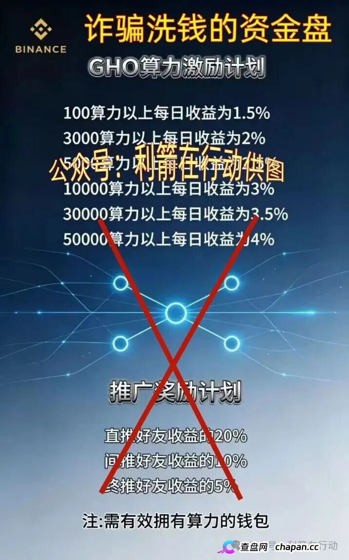 碰瓷币安的“BINANCE”挖矿盘正在疯狂吸金：日息4%、拉人头返佣、GHO空气币，你的U进去了就别想出来(1)