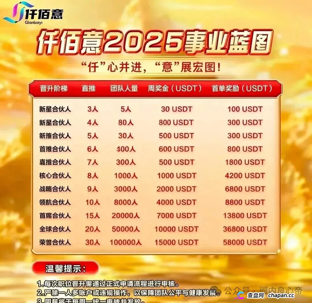 仟佰意崩盘单割已全面启动！操盘手穆欢封禁九千多个账号，雨花公安正式预警，11级传销铁证