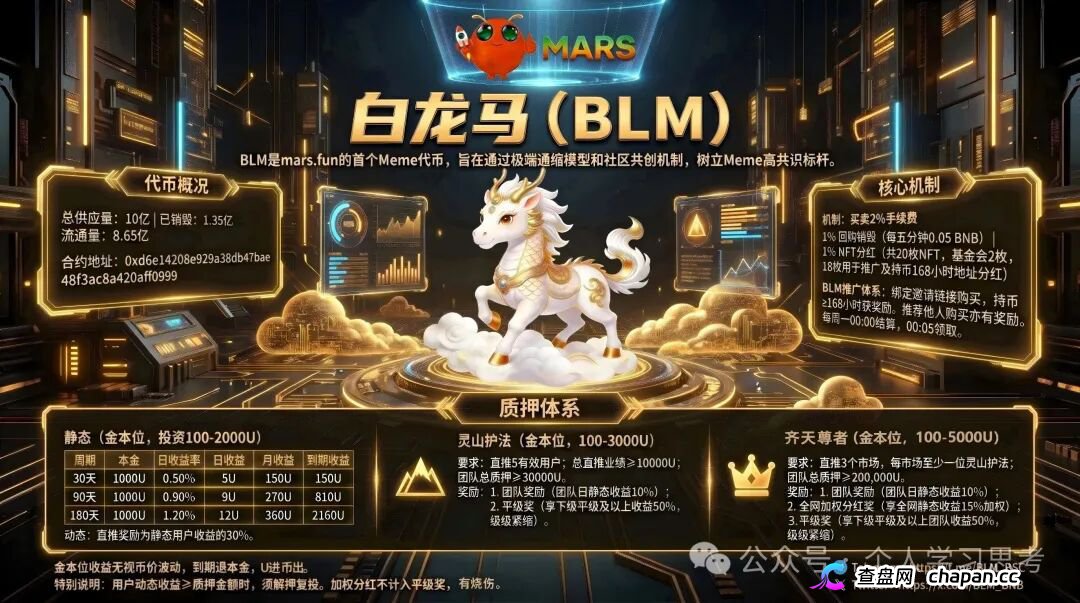 白龙马（BLM）——最后通牒：2026年6月前必须全额提现，别贪后